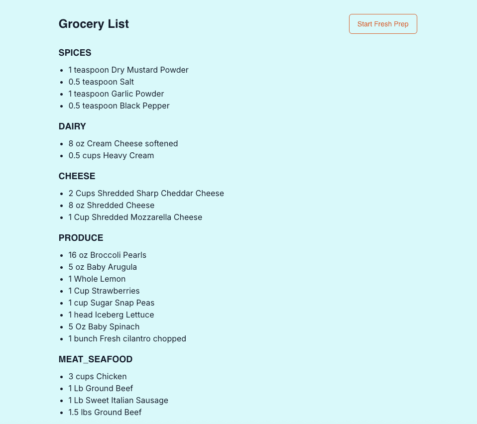 A grocery list